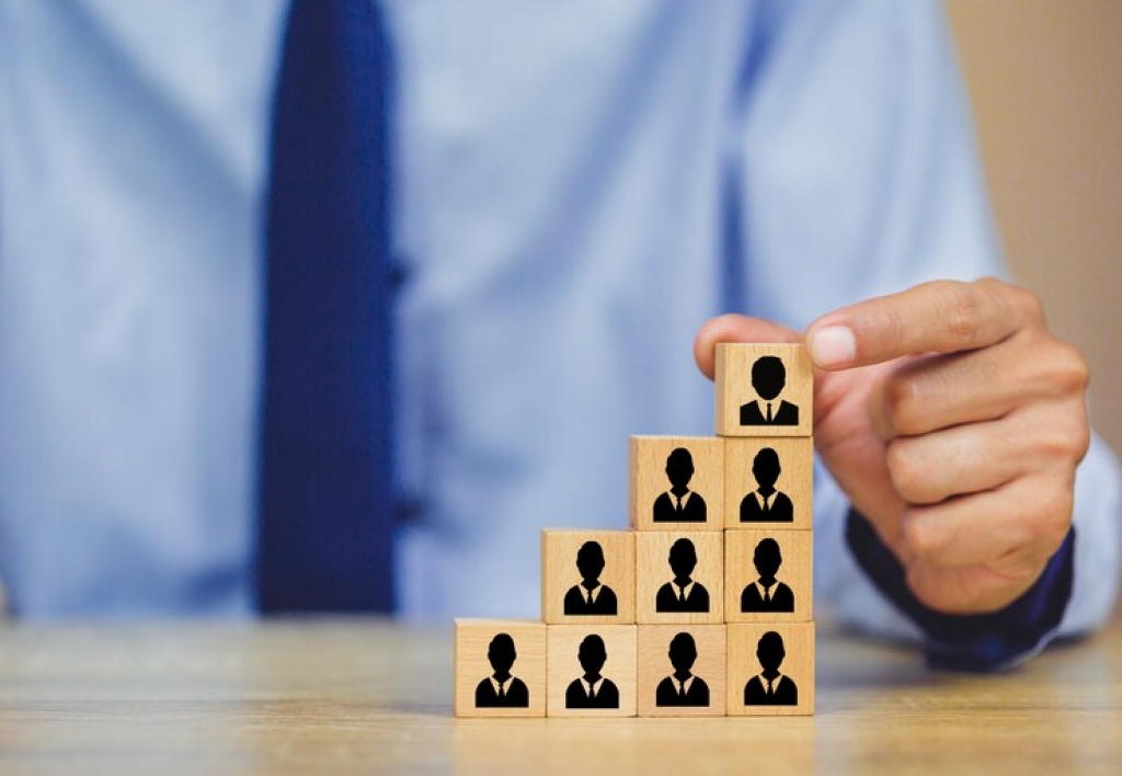 Dirección Estratégica del Factor Humano