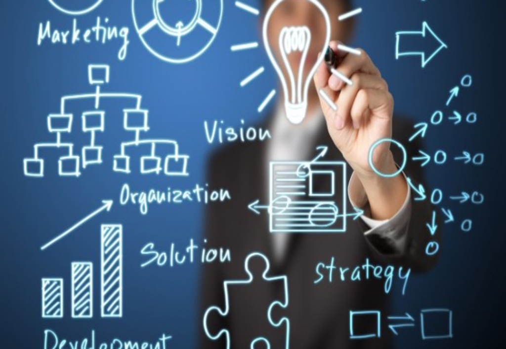 Gestión Estratégica Empresarial